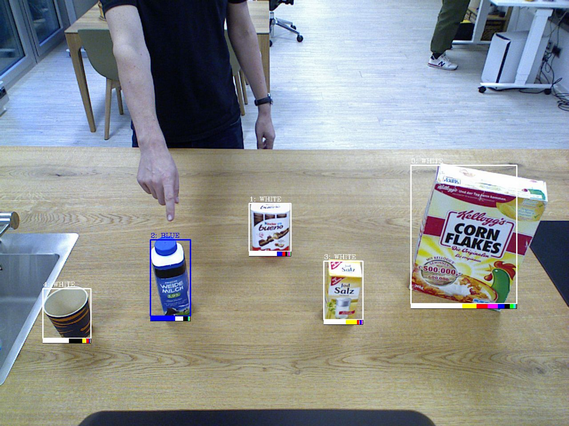 Five objects on a kitchen counter highlighted with rectangles colored in the main color of the objects